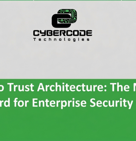 Zero Trust Architecture: The New Standard for Enterprise Security in 2026