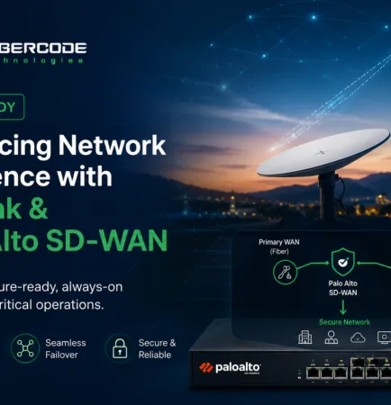 Case Study: Enhancing Network Resilience with Starlink & Palo Alto SD-WAN