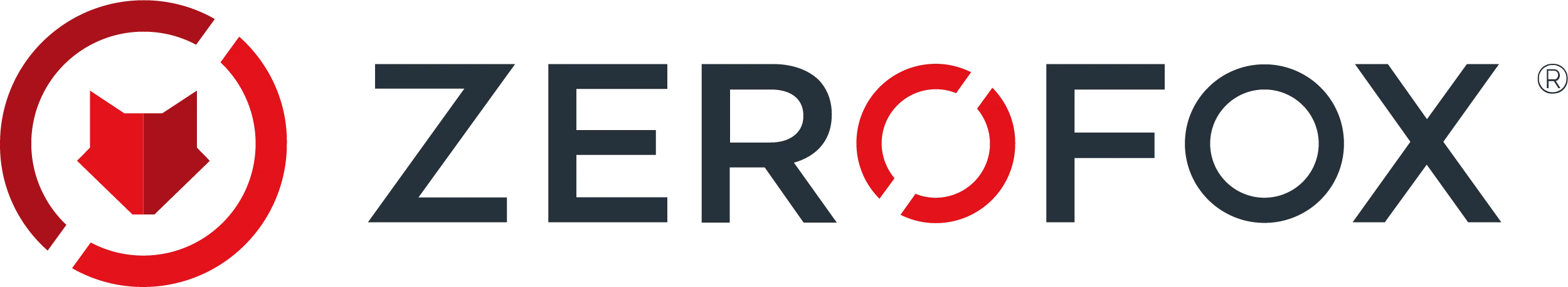 zerofox